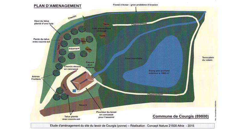 Aménagement du terrain aux alentours du lavoir de Courgis